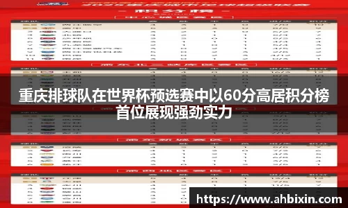 重庆排球队在世界杯预选赛中以60分高居积分榜首位展现强劲实力